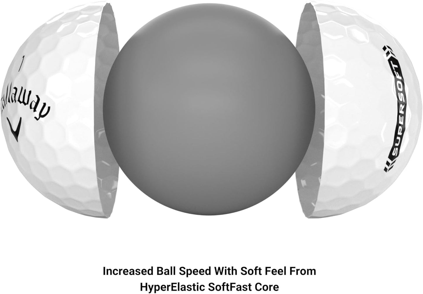 Callaway Supersoft Golf Balls: Maximize Distance, Soft Feel, Control for All Golfers