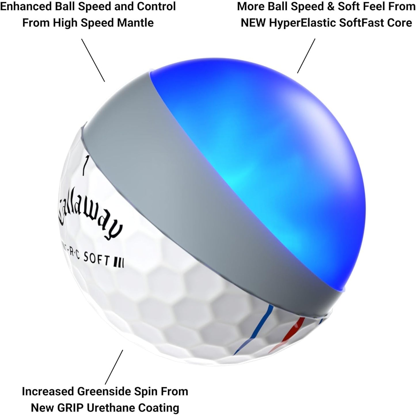 Golf ERC Soft Golf Balls