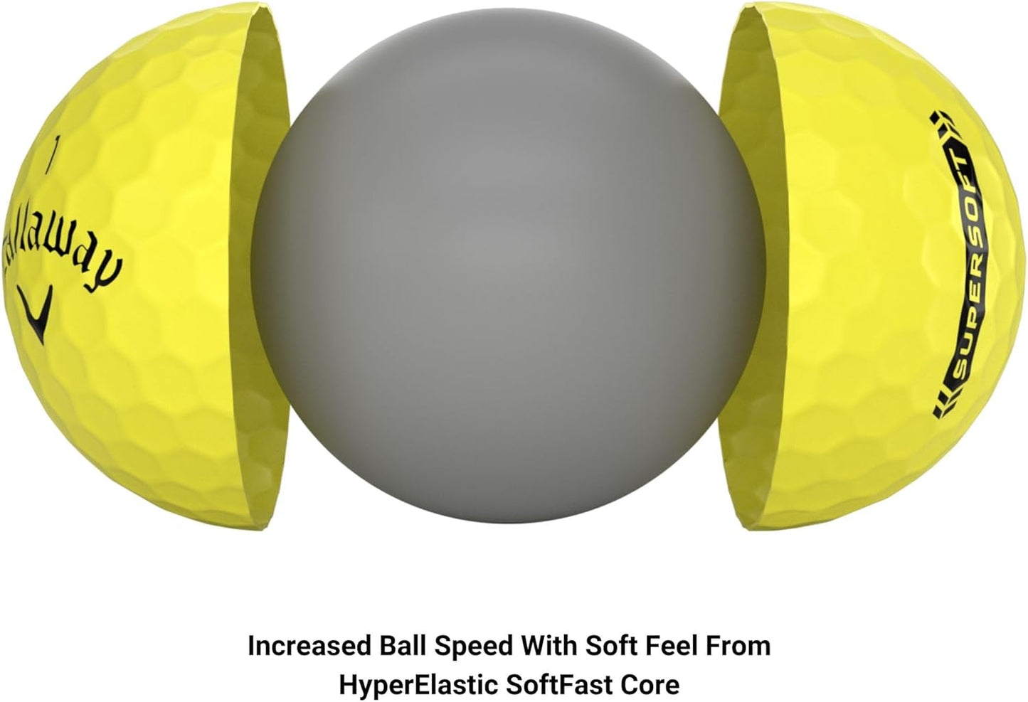 Callaway Supersoft Golf Balls: Maximize Distance, Soft Feel, Control for All Golfers
