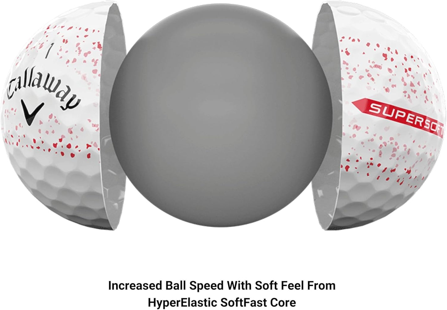 Callaway Supersoft Golf Balls: Maximize Distance, Soft Feel, Control for All Golfers