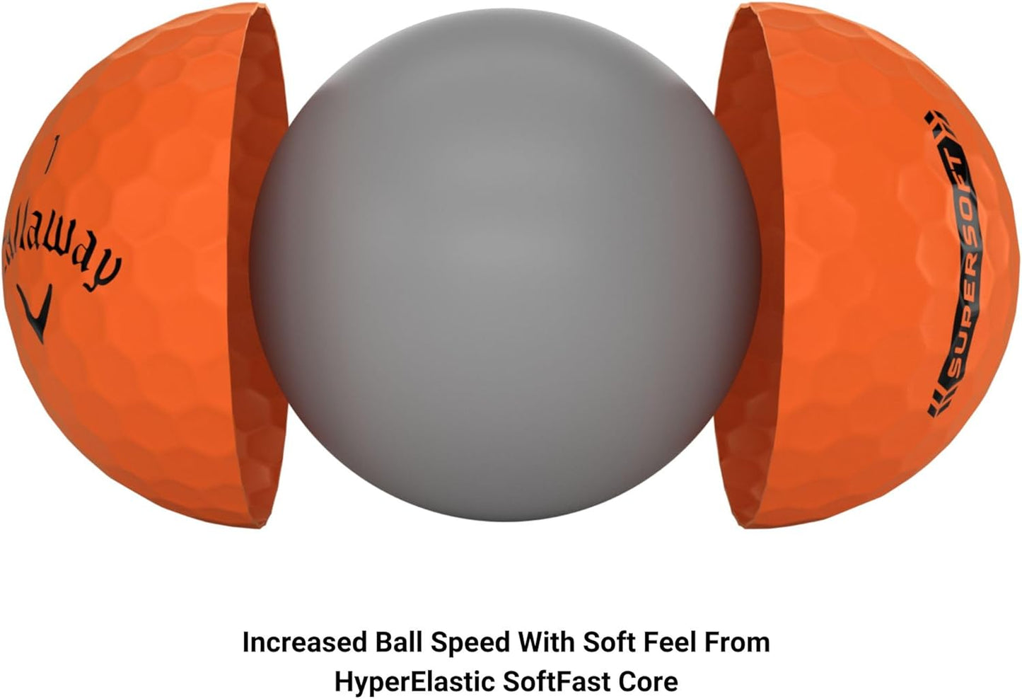Callaway Supersoft Golf Balls: Maximize Distance, Soft Feel, Control for All Golfers