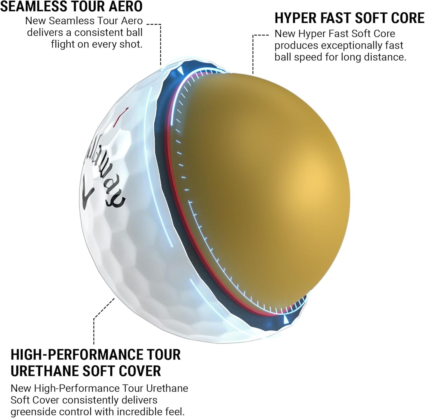 Callaway Chrome Tour Golf Balls: Hyper Fast Core, Triple Track Alignment, Tour Performance