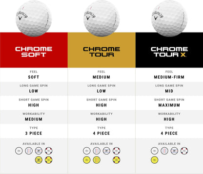 Callaway Chrome Tour Golf Balls: Hyper Fast Core, Triple Track Alignment, Tour Performance