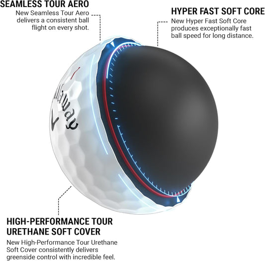 Callaway Chrome Tour X Golf Balls: Max Distance, Tour Performance, Incredible Feel & Alignment